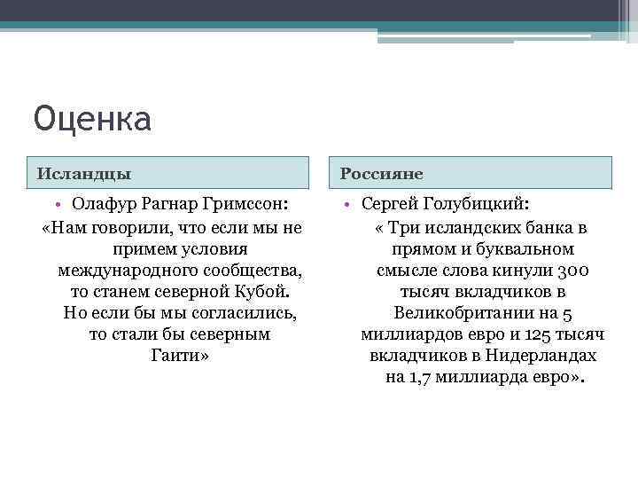 Оценка Исландцы Россияне • Олафур Рагнар Гримссон: «Нам говорили, что если мы не примем