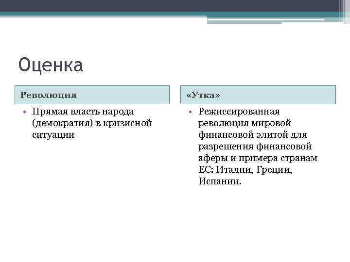 Оценка Революция «Утка» • Прямая власть народа (демократия) в кризисной ситуации • Режиссированная революция
