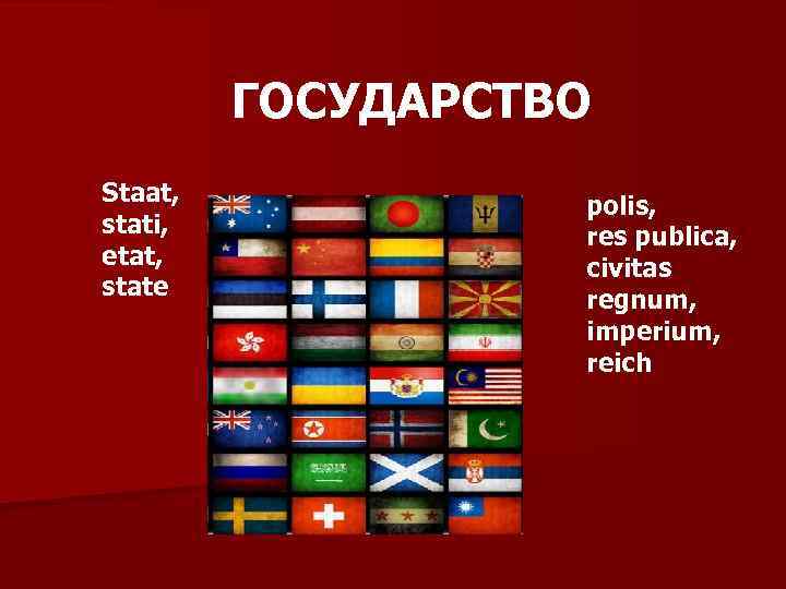 ГОСУДАРСТВО Staat, stati, etat, state polis, res publica, civitas regnum, imperium, reich 