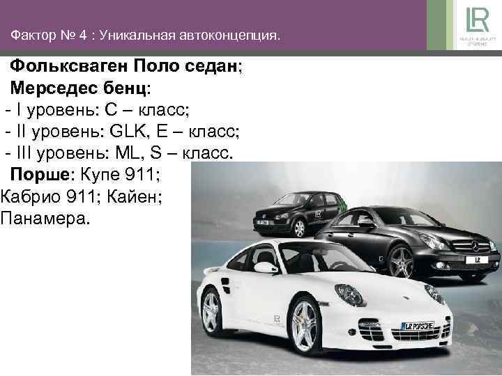 Фактор № 4 : Уникальная автоконцепция. Фольксваген Поло седан; Мерседес бенц: - I уровень: