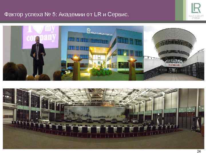 Фактор успеха № 5: Академии от LR и Сервис. 24 