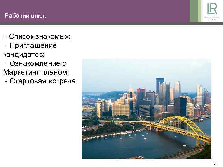 Рабочий цикл. - Список знакомых; - Приглашение кандидатов; - Ознакомление с Маркетинг планом; -