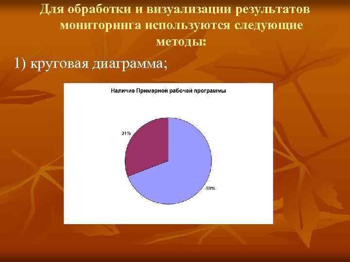 Для обработки и визуализации результатов мониторинга используются следующие методы: 1) круговая диаграмма; 