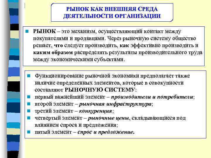 РЫНОК КАК ВНЕШНЯЯ СРЕДА ДЕЯТЕЛЬНОСТИ ОРГАНИЗАЦИИ n n n n РЫНОК – это механизм,