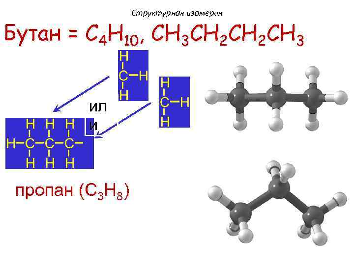 Структурная изомерия Бутан = C 4 H 10, CH 3 CH 2 CH 3