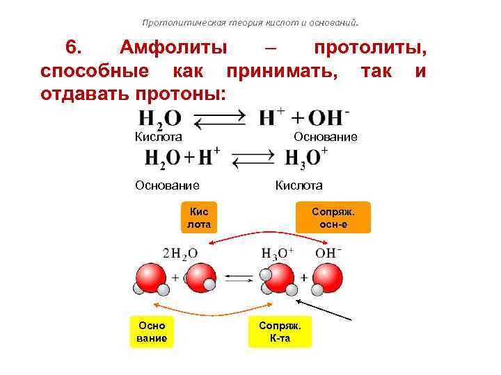 Протолитическая теория кислот и оснований. 6. Амфолиты – протолиты, способные как принимать, так и
