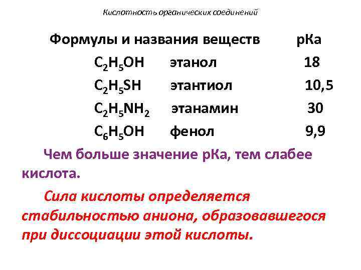 Кислотность органических соединений Формулы и названия веществ р. Ка С 2 Н 5 ОН