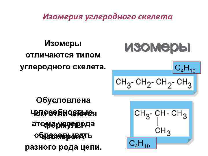 Изомерия углеродного скелета Изомеры отличаются типом углеродного скелета. Обусловлена способностью Чем отличаются атома углерода