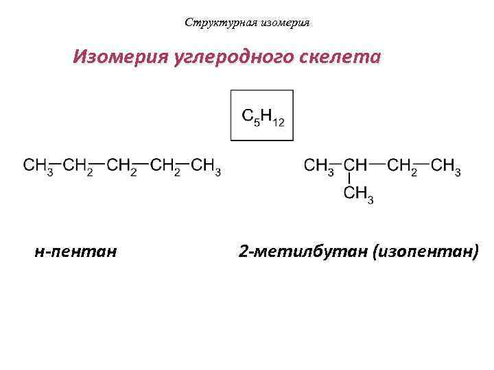 Структурная изомерия Изомерия углеродного скелета н-пентан 2 -метилбутан (изопентан) 