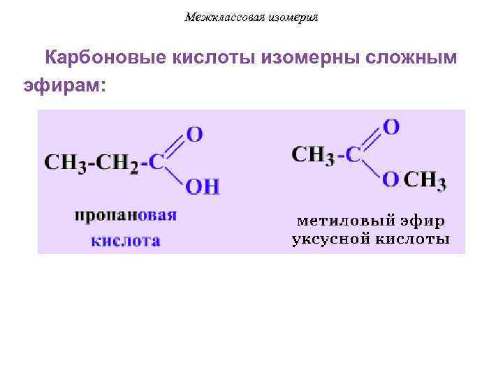 Межклассовая изомерия Карбоновые кислоты изомерны сложным эфирам: 