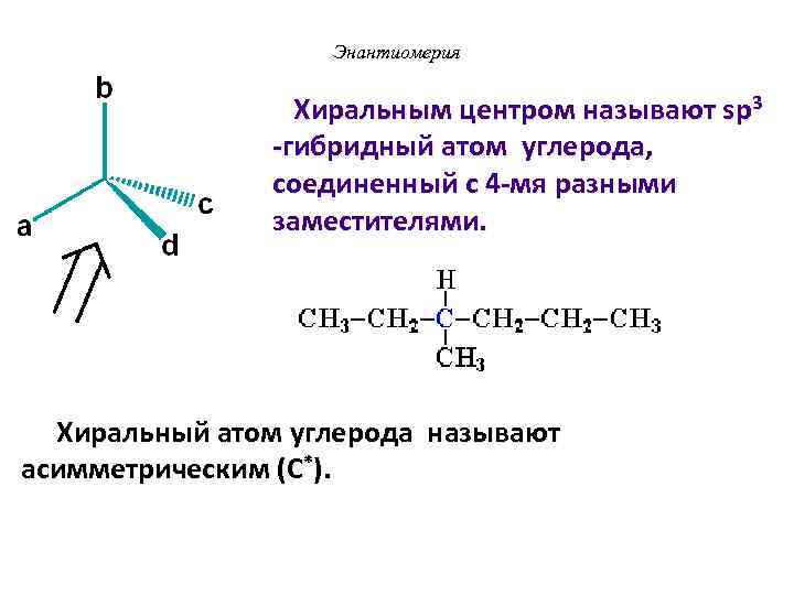 Энантиомерия Хиральным центром называют sp 3 -гибридный атом углерода, соединенный с 4 -мя разными