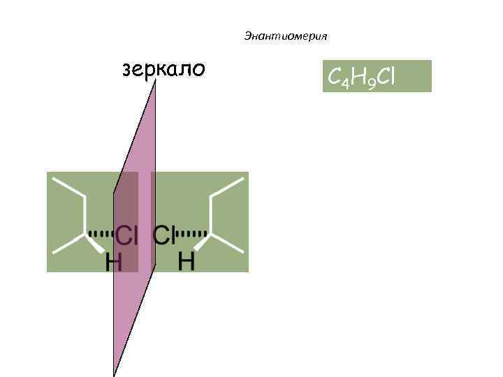 Энантиомерия зеркало C 4 H 9 Cl 