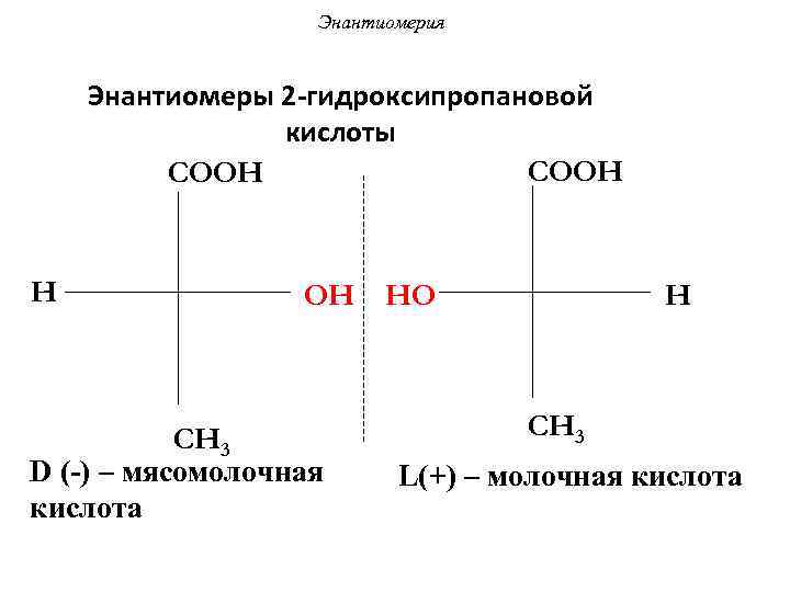 Энантиомерия Энантиомеры 2 -гидроксипропановой Энантиомеры кислоты COOH HO CH 3 D (-) – мясомолочная