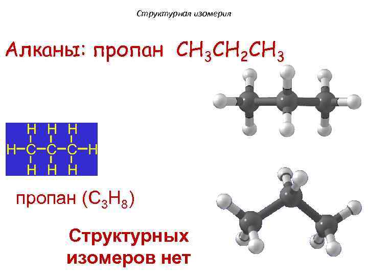 Структурная изомерия Алканы: пропан CH 3 CH 2 CH 3 пропан (C 3 H