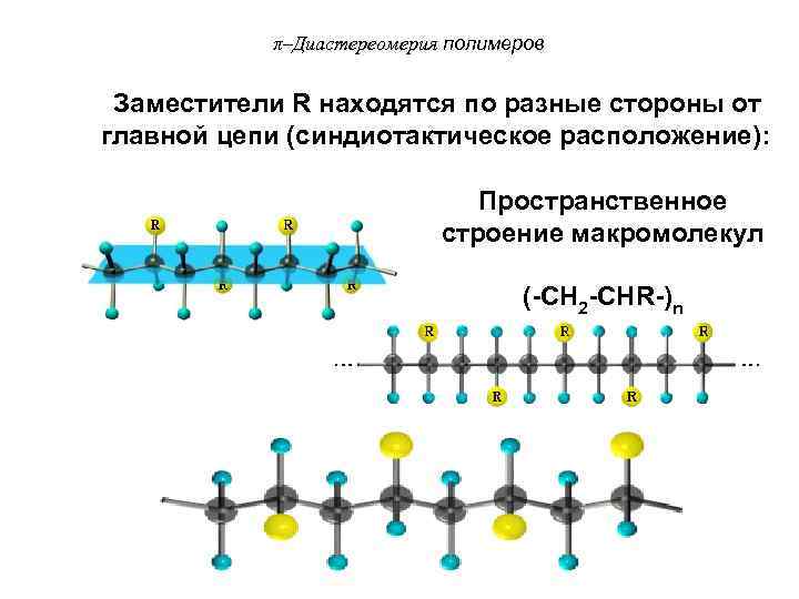 π–Диастереомерия полимеров Заместители R находятся по разные стороны от главной цепи (синдиотактическое расположение): Пространственное