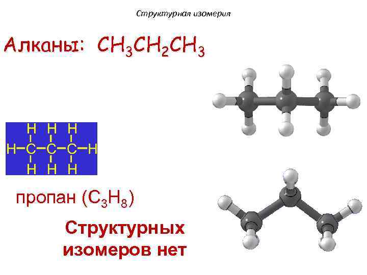 Структурная изомерия Алканы: CH 3 CH 2 CH 3 пропан (C 3 H 8)