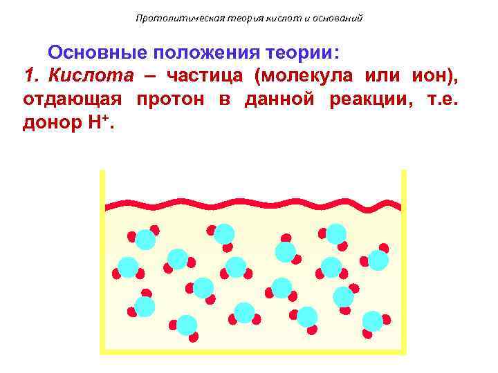 Протолитическая теория кислот и оснований Основные положения теории: 1. Кислота – частица (молекула или