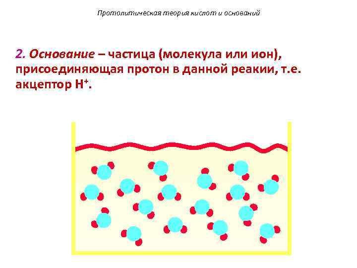Протолитическая теория кислот и оснований 2. Основание – частица (молекула или ион), присоединяющая протон
