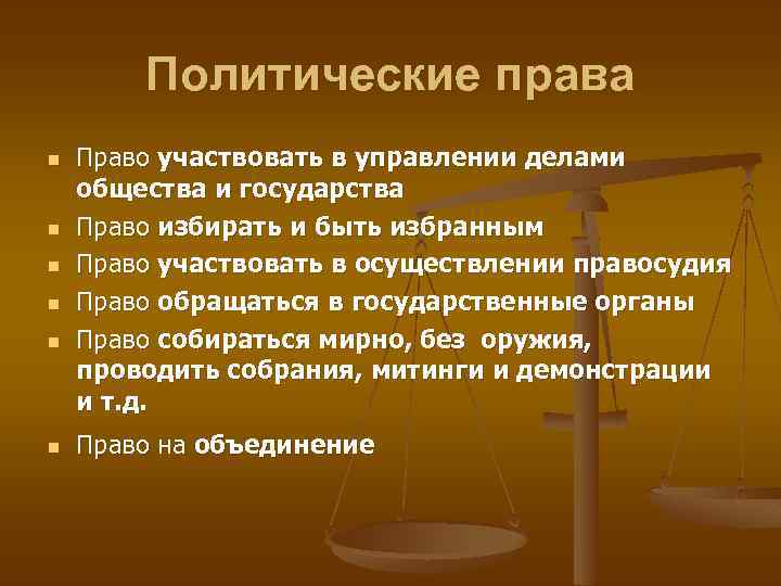 Право избирать политическое право