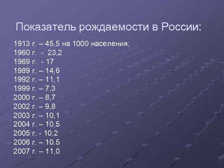 Показатель рождаемости в России: 1913 г. – 45, 5 на 1000 населения; 1960 г.