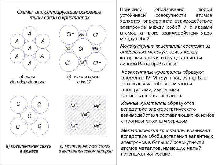 Причиной образования любой устойчивой совокупности атомов является электронное взаимодействие электронов между собой и с