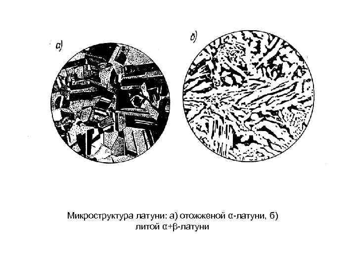 Схема микроструктуры стали 70 при комнатной температуре