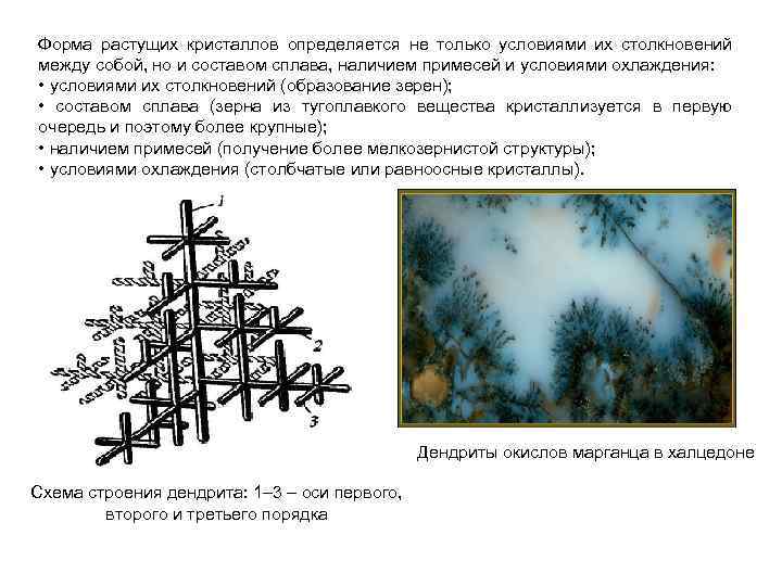 Форма растущих кристаллов определяется не только условиями их столкновений между собой, но и составом