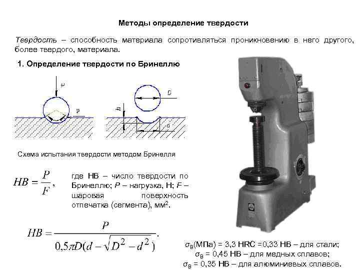 Методы определения твердости