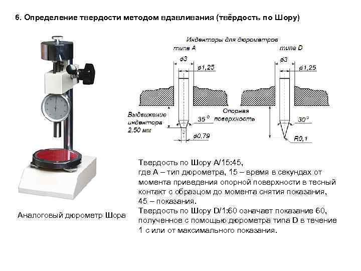 6. Определение твердости методом вдавливания (твёрдость по Шору) Аналоговый дюрометр Шора Твердость по Шору