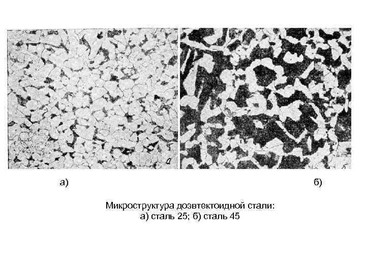 Схема микроструктуры стали 45