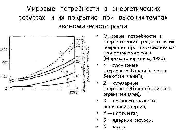 Потребность в энергетических ресурсах. Глобальные потребности. Потребность в энергоресурсах. Энергетические потребности это. Энергетическая потребность фото.