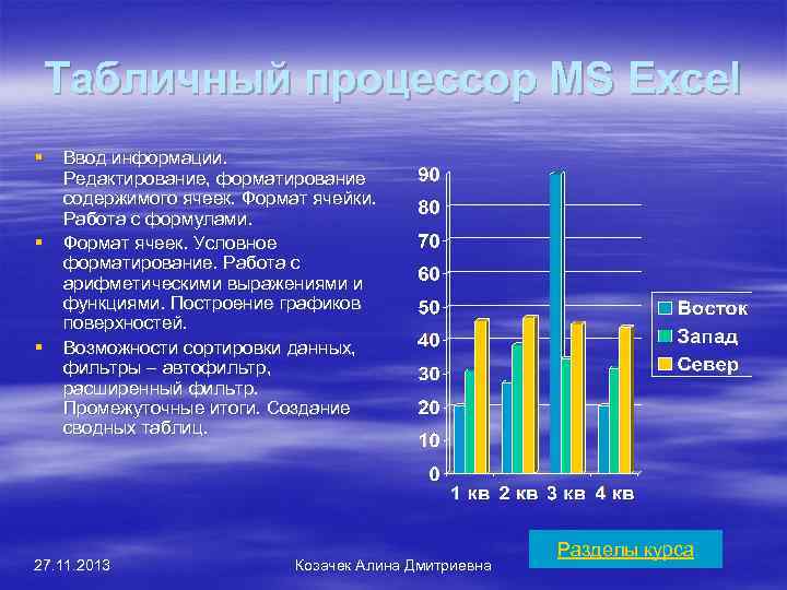 Табличный процессор MS Excel § § § Ввод информации. Редактирование, форматирование содержимого ячеек. Формат