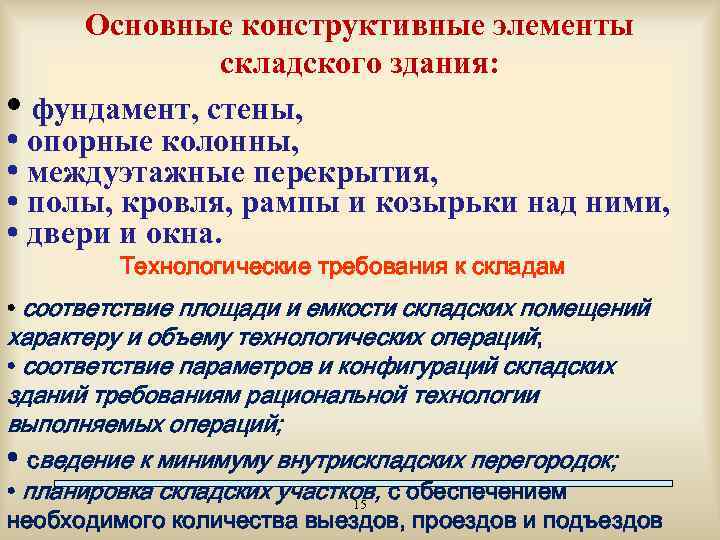 Основные конструктивные элементы складского здания: • фундамент, стены, • опорные колонны, • междуэтажные перекрытия,