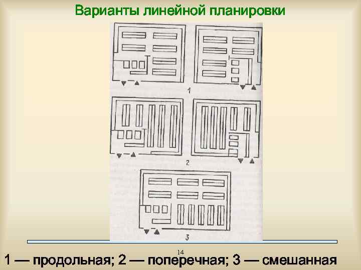 Смешанная планировка торгового зала схема