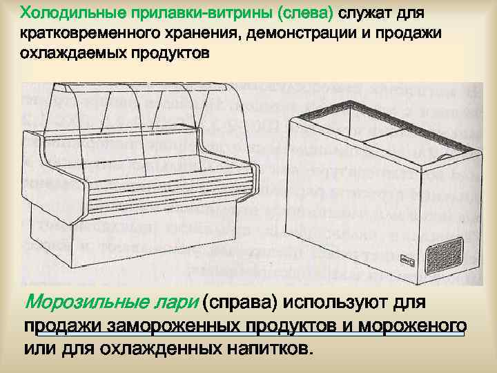 Холодильные прилавки-витрины (слева) служат для кратковременного хранения, демонстрации и продажи охлаждаемых продуктов Морозильные лари