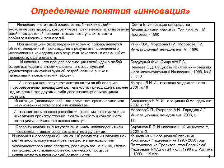 Определение понятия «инновация» Инновация – это такой общественный –технический – Санто Б. Инновация как