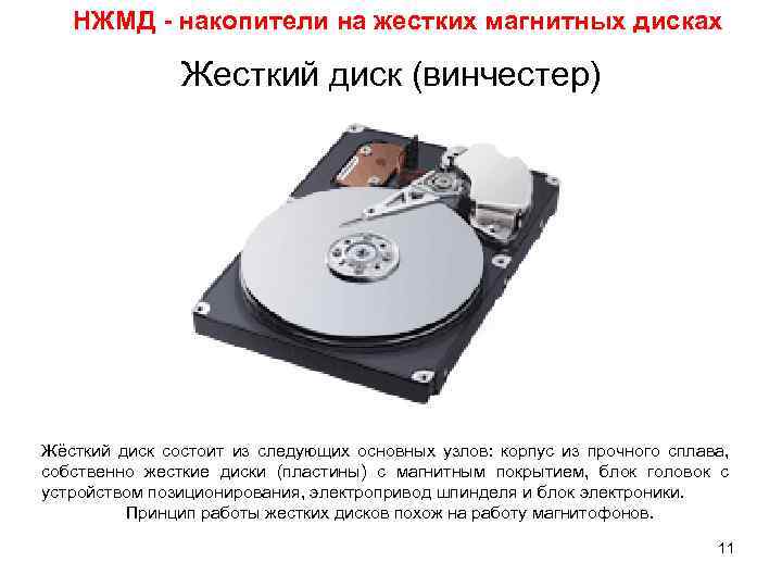 НЖМД - накопители на жестких магнитных дисках Жесткий диск (винчестер) Жёсткий диск состоит из