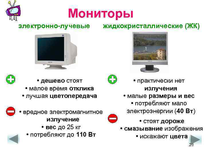 Мониторы электронно-лучевые жидкокристаллические (ЖК) • дешево стоят • малое время отклика • лучшая цветопередача