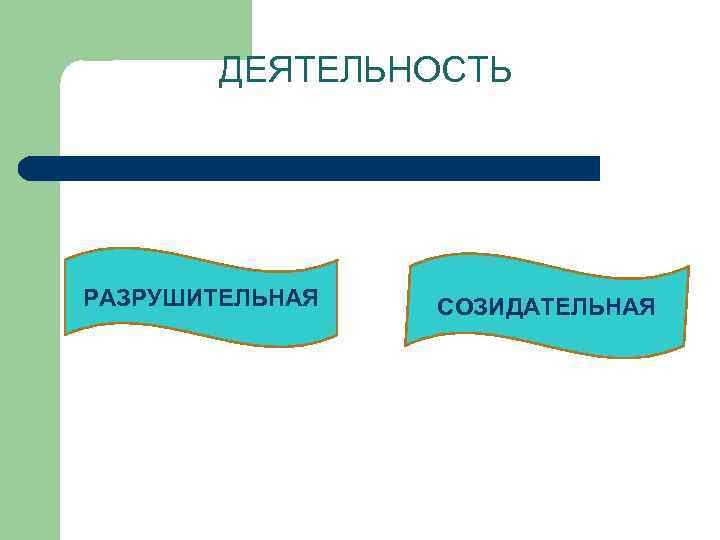 Созидательная деятельность это. Разрушительная деятельность. Созидательная и разрушительная деятельность. Созидательная и разрушительная деятельность примеры.