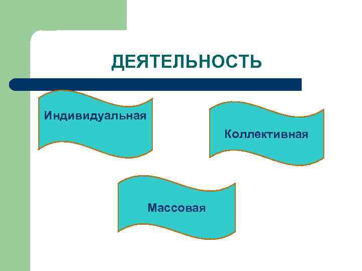 Индивидуальная деятельность человека. Индивидуальная деятельность. Индивидуальная и коллективная деятельность. Индивидуальная коллективная деятельность человека. Индивидуальная деятельность примеры.