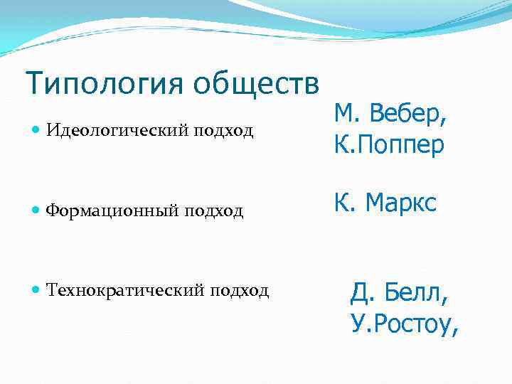 Типология обществ Идеологический подход М. Вебер, К. Поппер Формационный подход К. Маркс Технократический подход