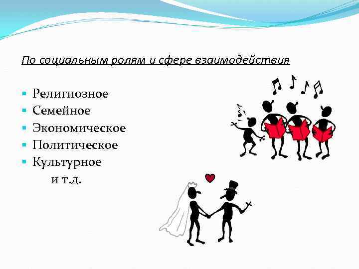 По социальным ролям и сфере взаимодействия § § § Религиозное Семейное Экономическое Политическое Культурное