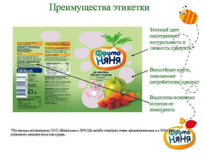 Преимущества этикетки Зеленый цвет подчеркивает натуральность и свежесть продукта. * Волшебные круги, показывают потребителям