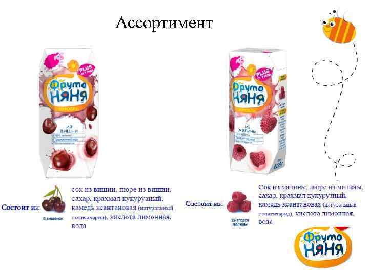 Ассортимент 