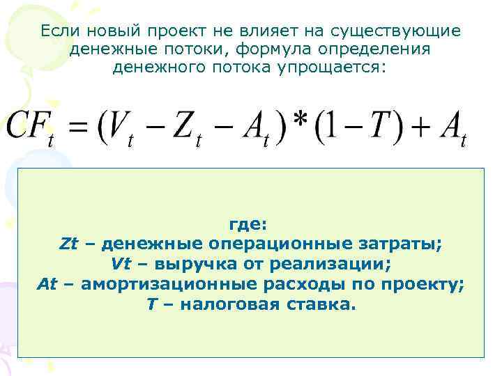 Сумма инвестиций по проекту формула