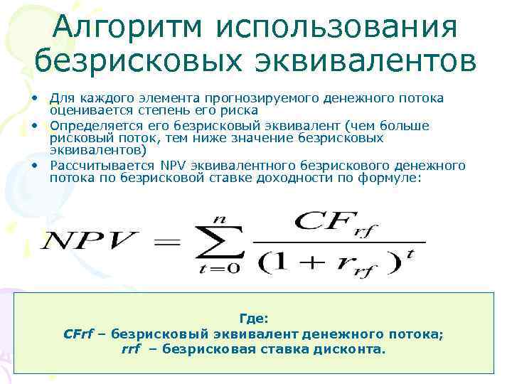 Консервация ресурсов как инвестиционный проект дисконтирование