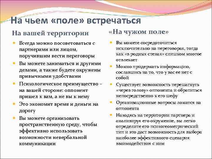 На чьем «поле» встречаться На вашей территории «На чужом поле» Всегда можно посоветоваться с