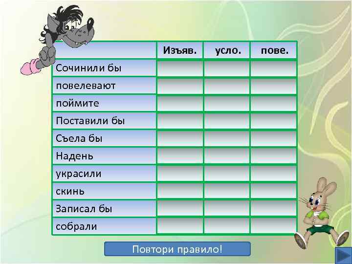 Изъяв. Сочинили бы повелевают поймите Поставили бы Съела бы Надень украсили скинь Записал бы