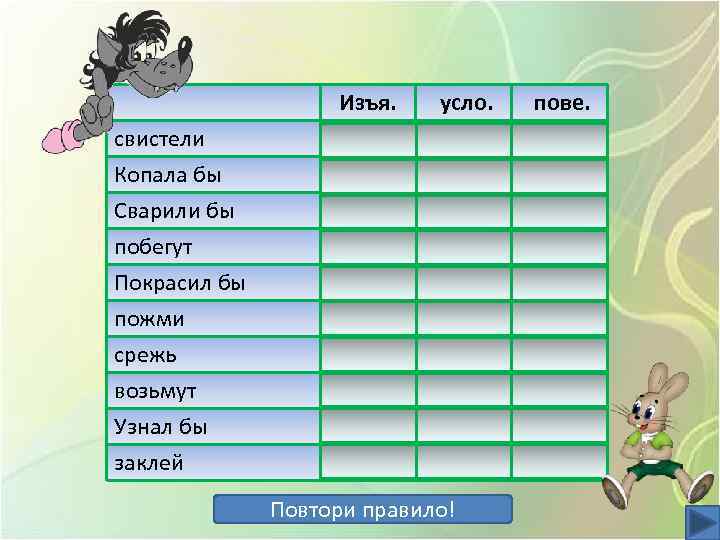 свистели Копала бы Сварили бы побегут Покрасил бы пожми срежь возьмут Узнал бы заклей