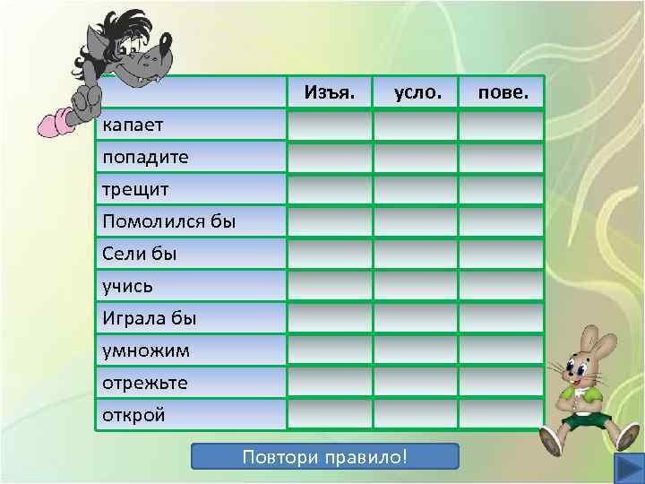 капает попадите трещит Помолился бы Сели бы учись Играла бы умножим отрежьте открой Изъя.